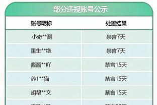 中日女篮热身赛大名单：李梦、韩旭、黄思静缺阵